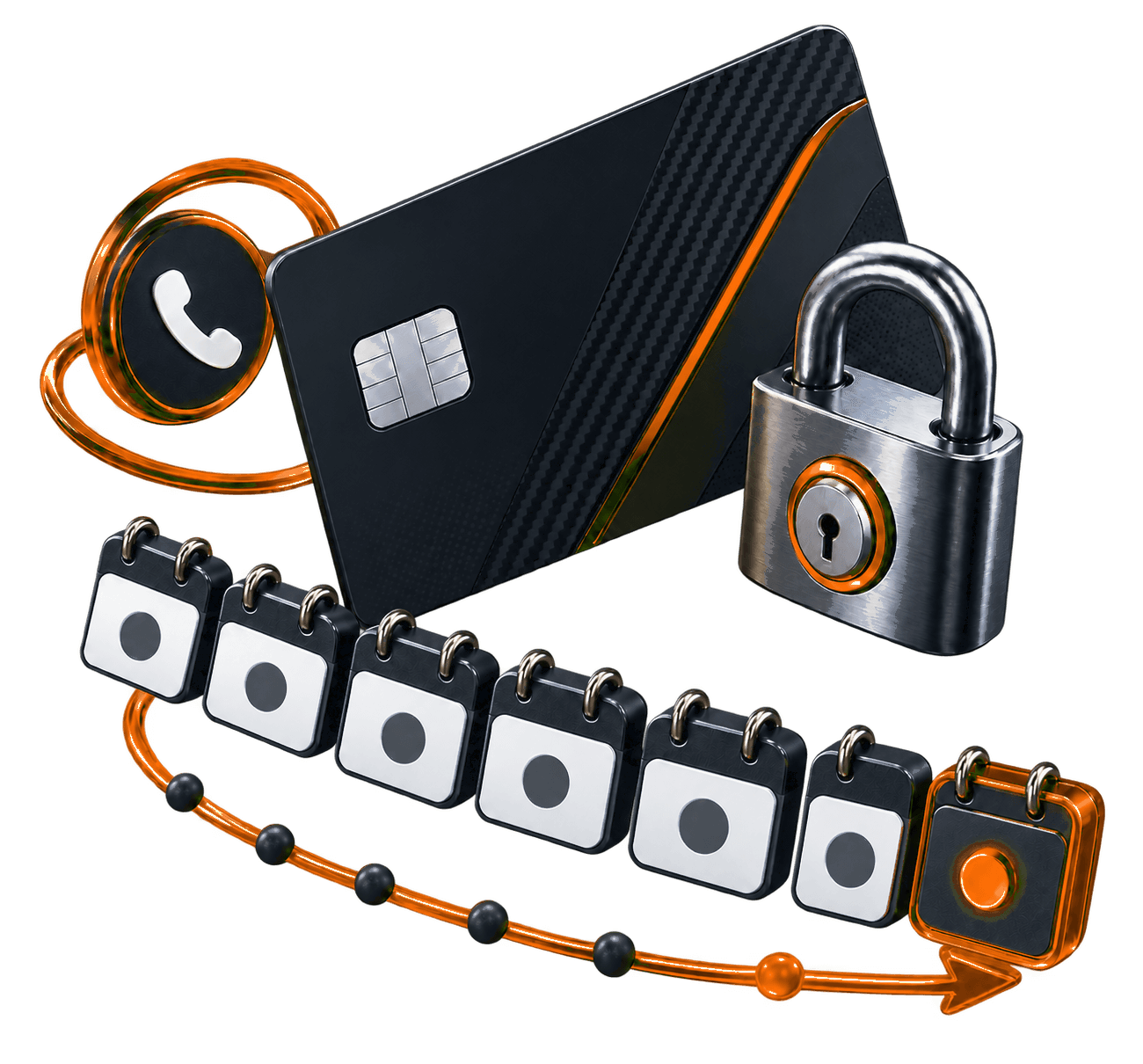 3D secure payment card, lock, and seven-day trial timeline